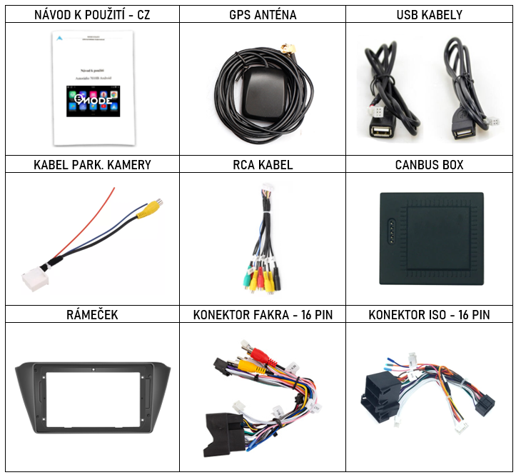 CZ PŘÍSLUŠENSTVÍ pro autorádio Bmode BEV07 pro Škoda Fabia 3 s carplay a androidauto - evtech.cz
